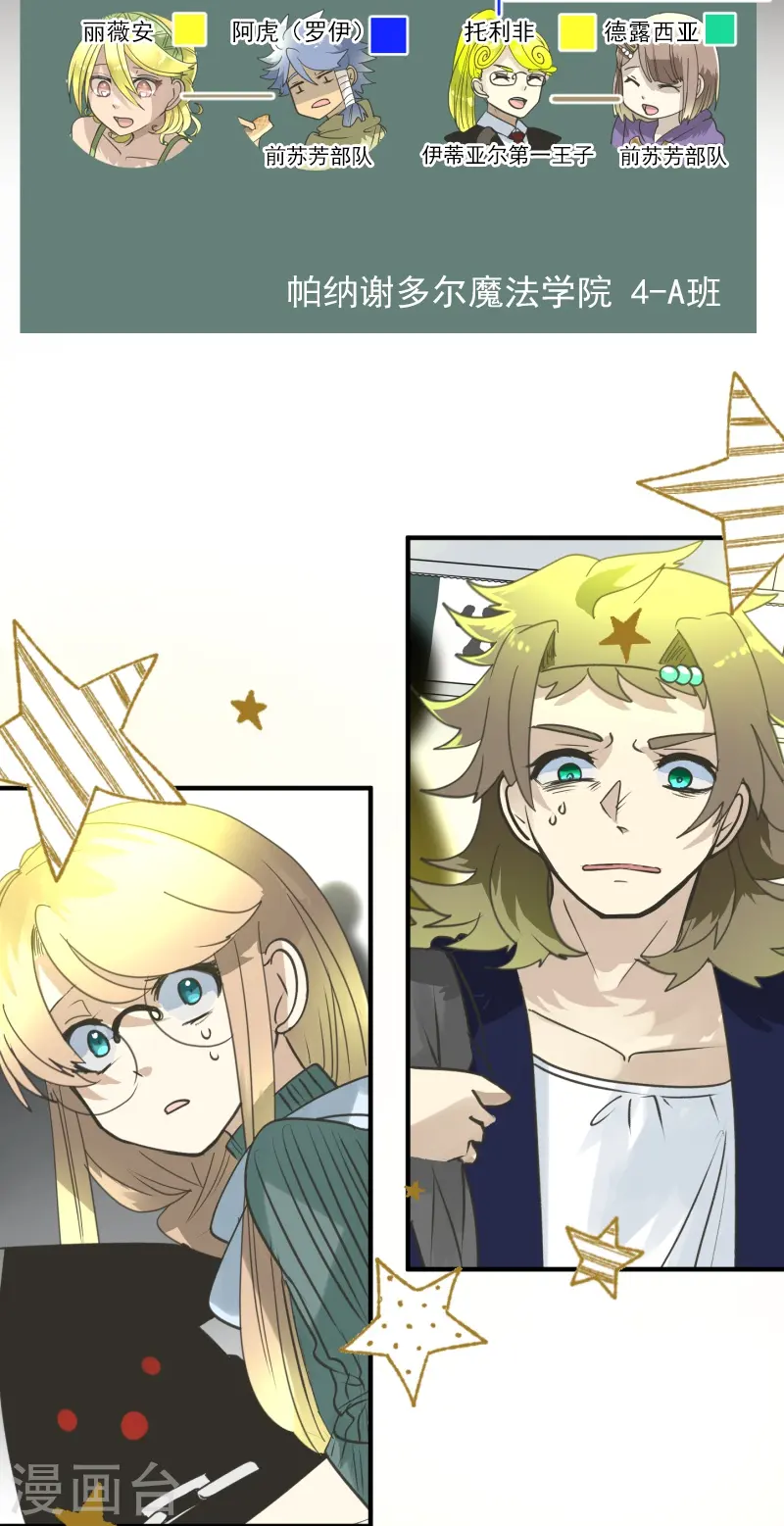 他和她的魔法契约漫画,第258话 令人生厌1图