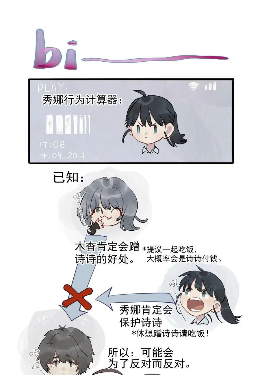 她体内有邪神漫画,15 诗诗×22图