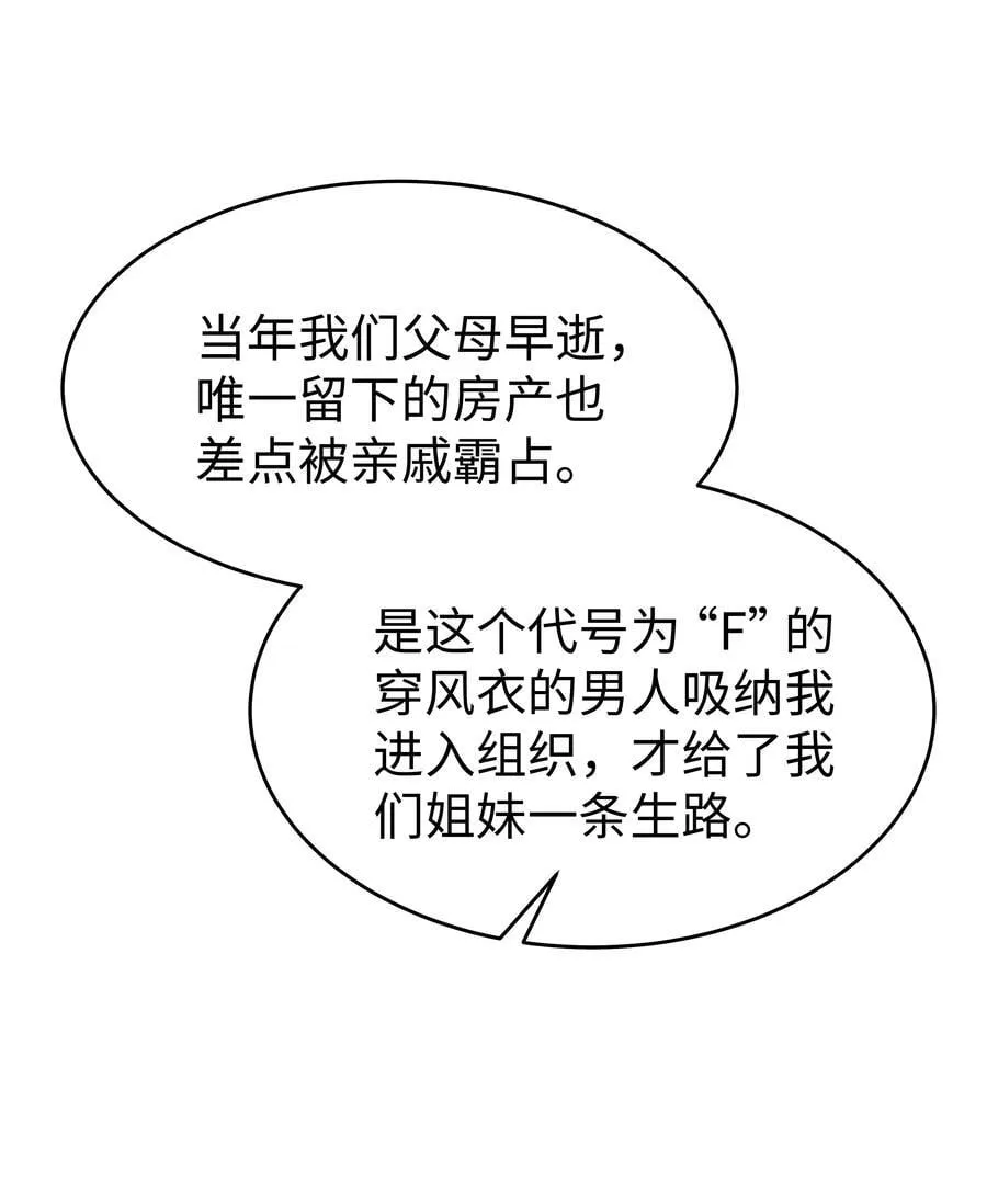 攻略魔王的女生寝室漫画,88 菜鸟社畜2图