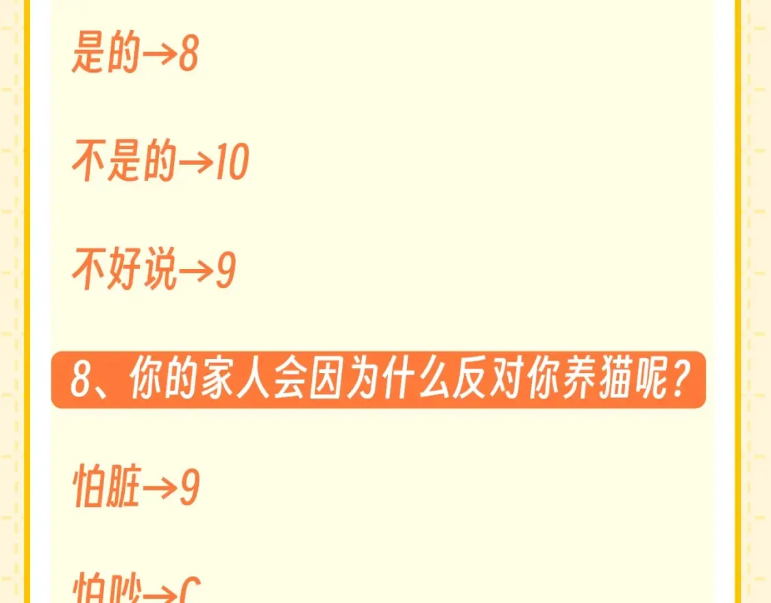 严禁造谣全文阅读漫画,第6期 整活企划：测测你是哪种猫猫？1图