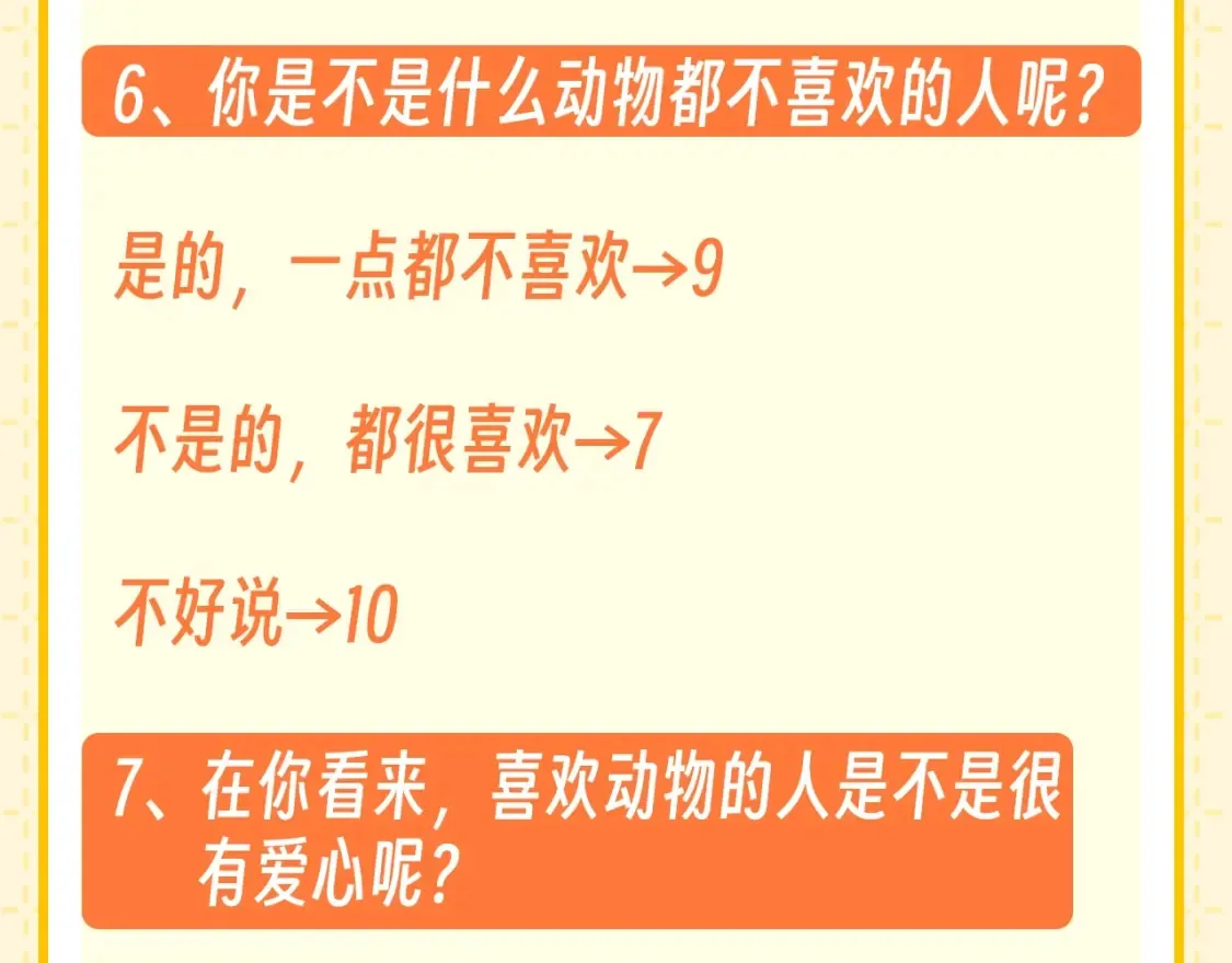 严禁造谣全文阅读漫画,第6期 整活企划：测测你是哪种猫猫？2图