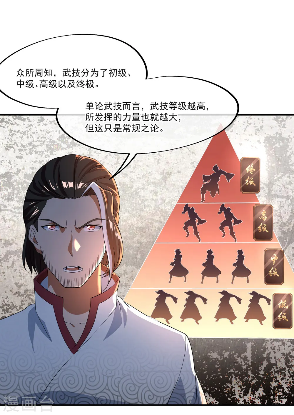 绝世战魂动漫在线观看全集免费播放星辰影院漫画,第29话 秦家名单2图