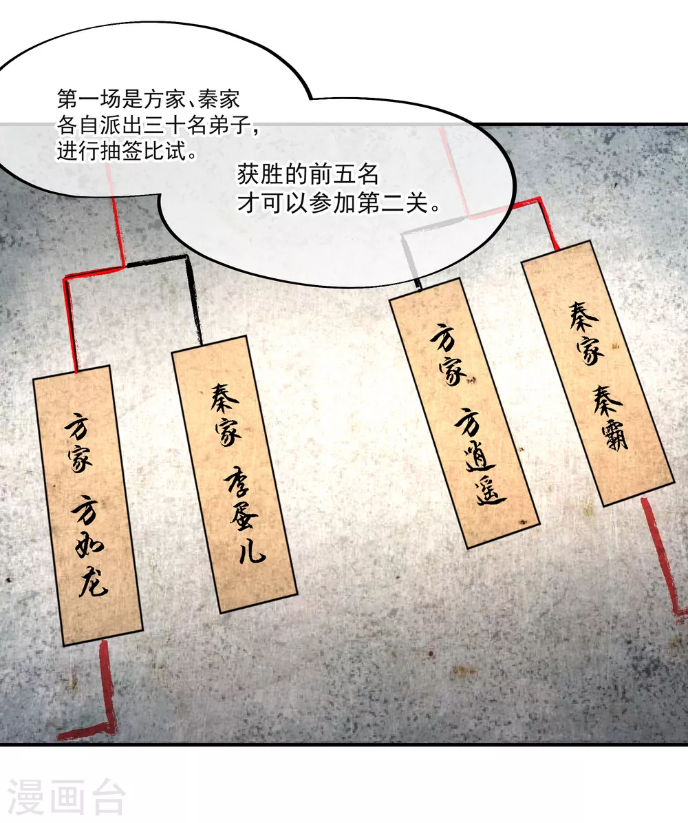 绝世战魂漫画,第27话 淬体五重1图