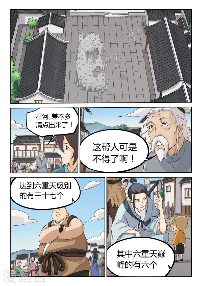 星武神诀漫画免费下拉式漫画,第133话1图