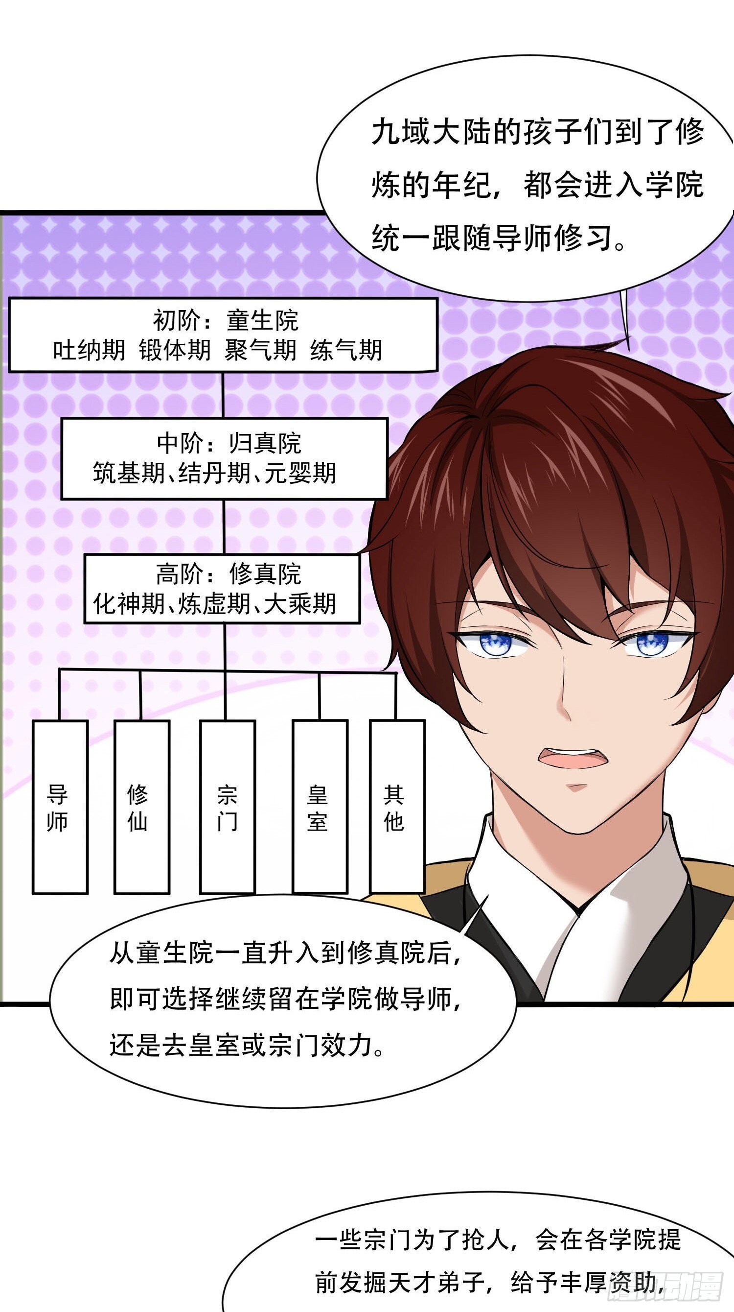 开局太古妖圣拿我当炉鼎33漫画,第13话2图
