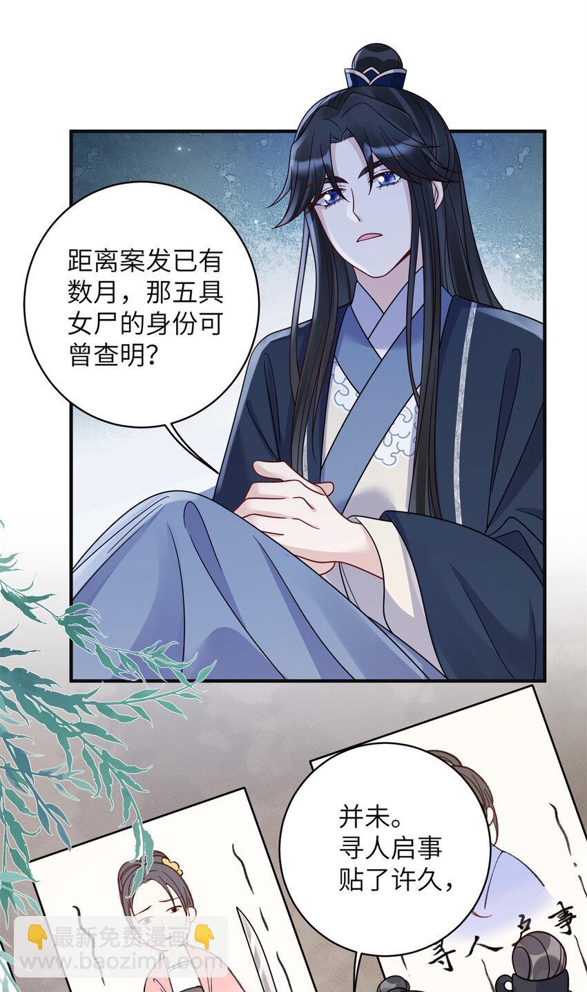 萌妃七七小说免费观看漫画,19 这是可以看的吗！1图