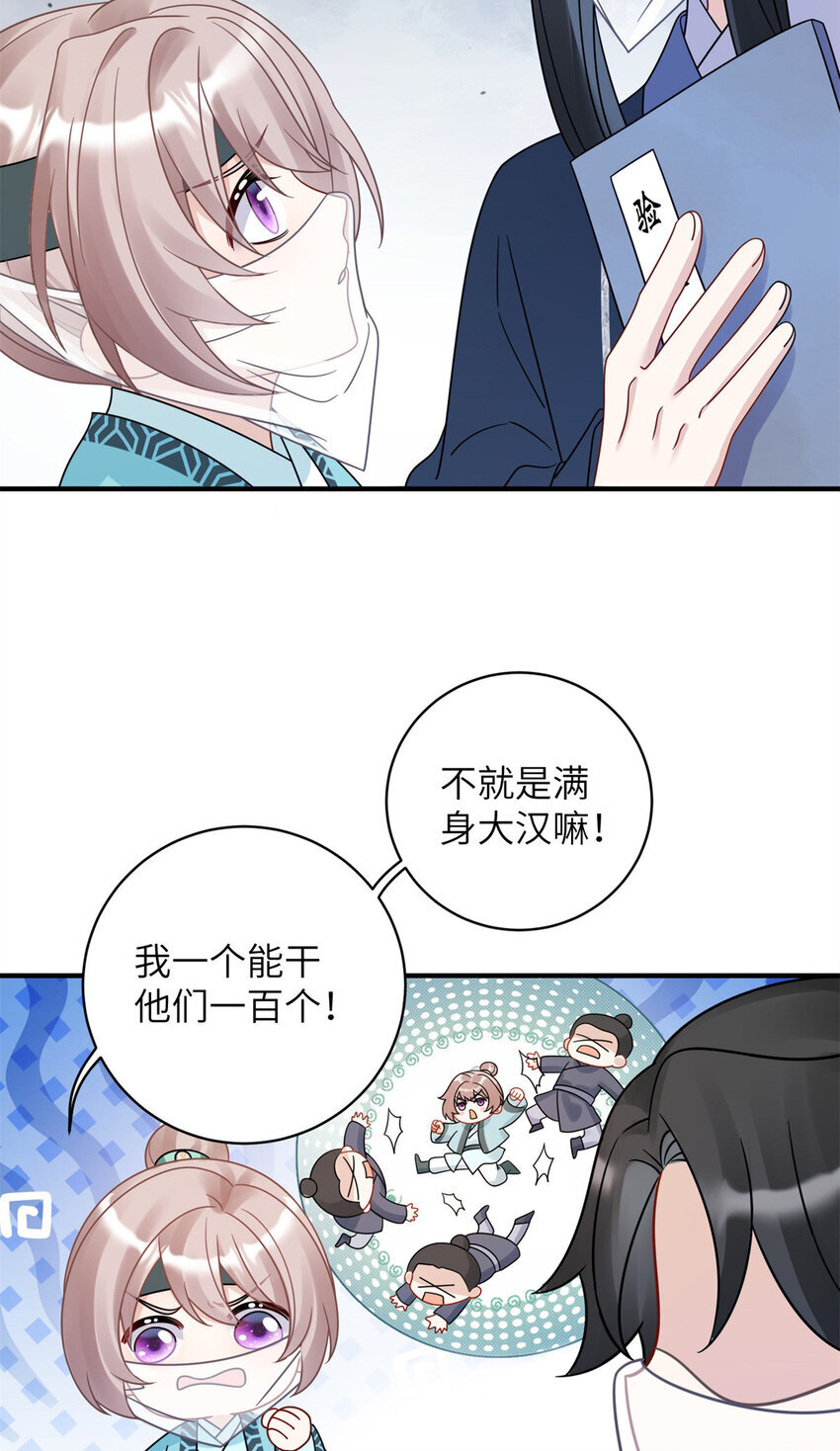 萌妃七七动漫免费观看高清漫画,20 满身大汉2图