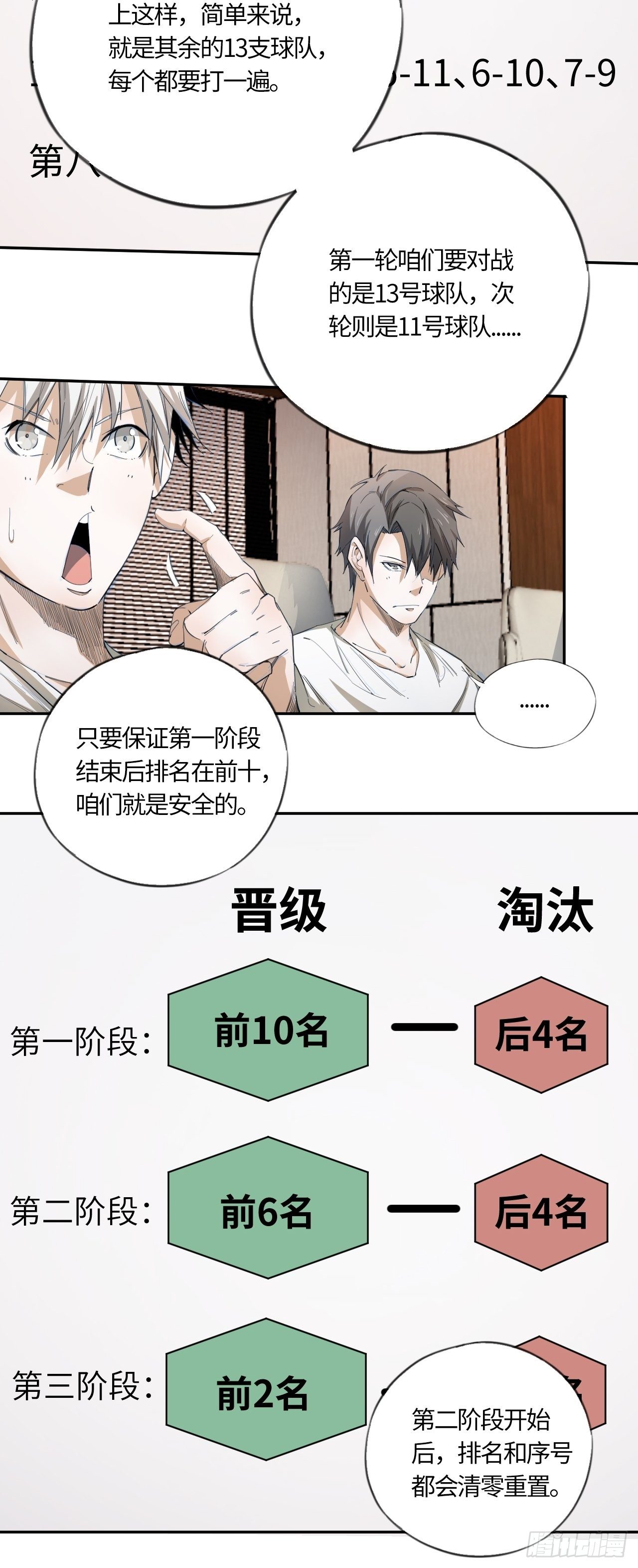 王牌冰锋漫画,第41话 出征2图