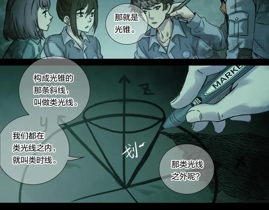 泰坦无人声推荐漫画,解密篇52 大胆的设想2图