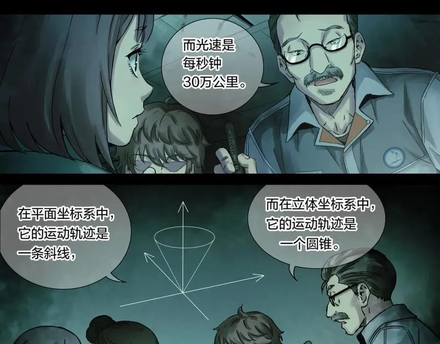 泰坦无人声推荐漫画,解密篇52 大胆的设想1图