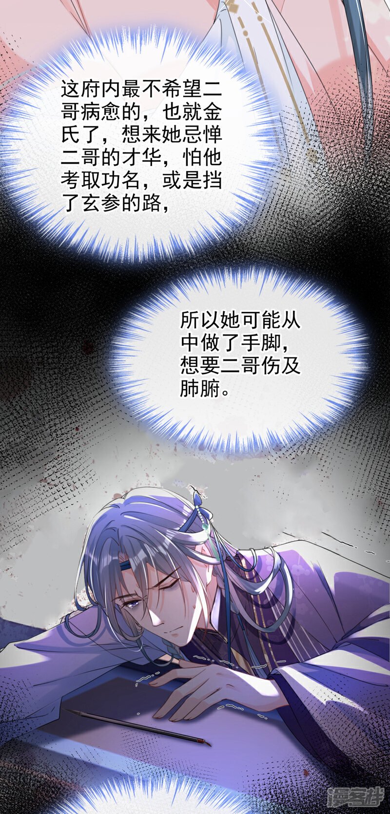 嫡女为谋沐纤离东陵珏漫画,第20话 天命凤女？！1图