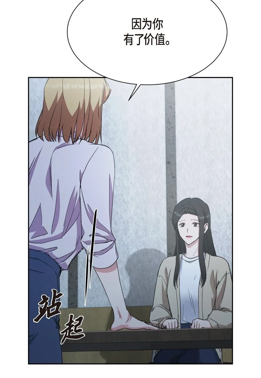 绝对有戏20240818漫画,57 因为你有了价值2图