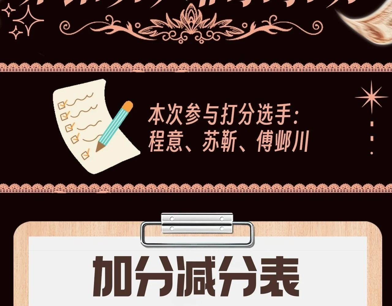 离婚后继承了亿万家产漫画,第4话 特别企划：来给男人们打打分1图