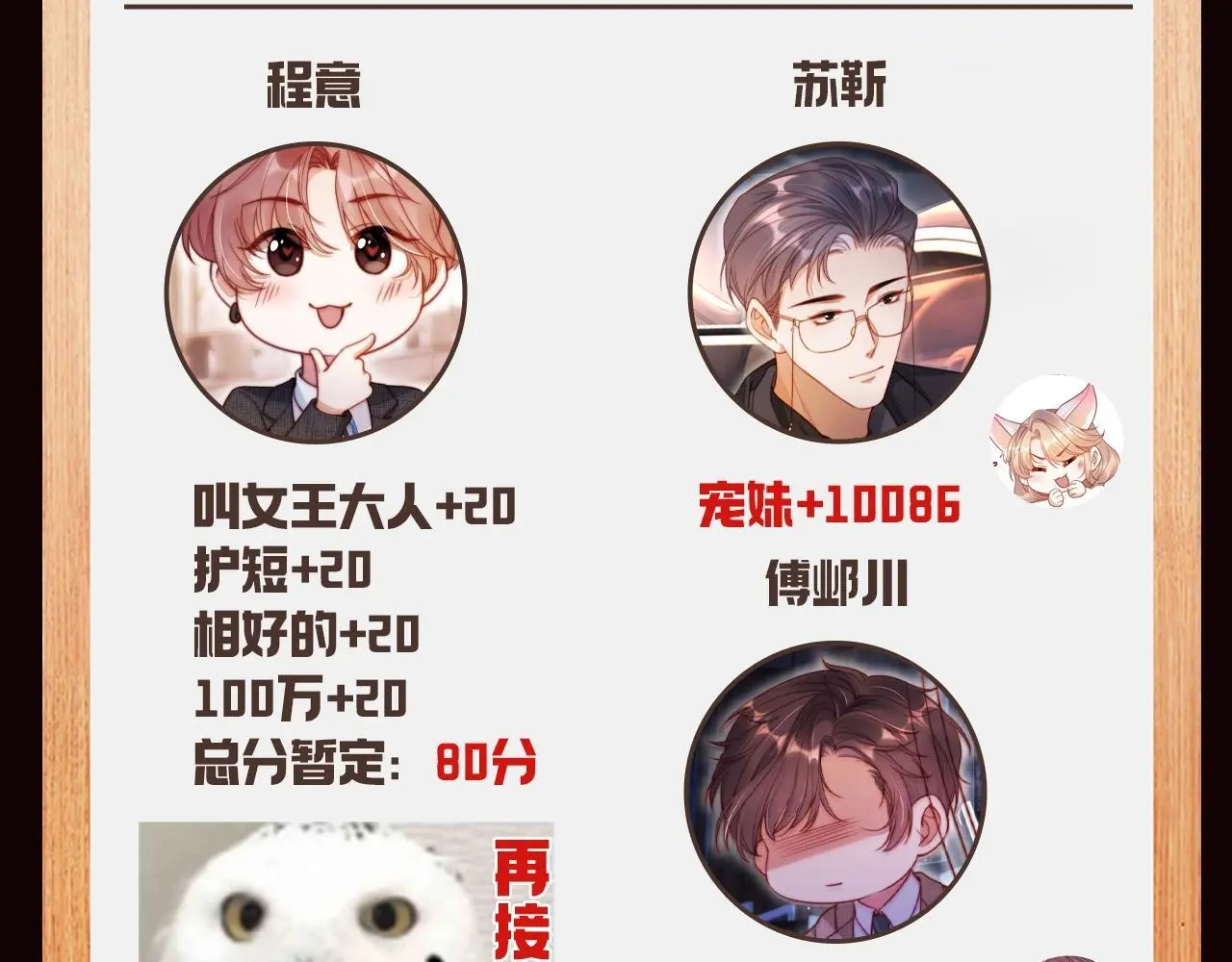 离婚后继承了亿万家产漫画,第4话 特别企划：来给男人们打打分2图