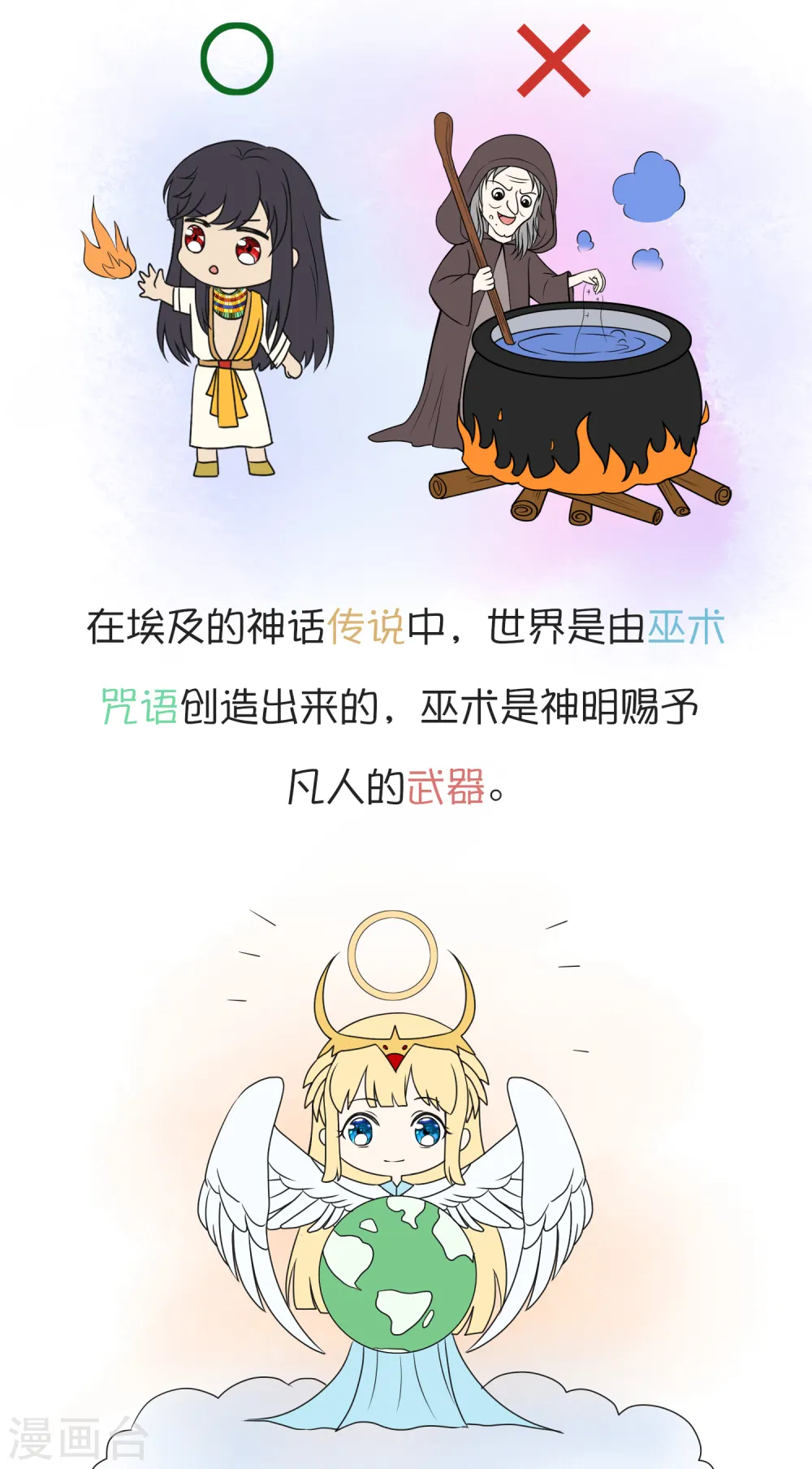 王的第一宠后漫画,王的茶话会6 福利番外6：法老真的会巫术么？2图