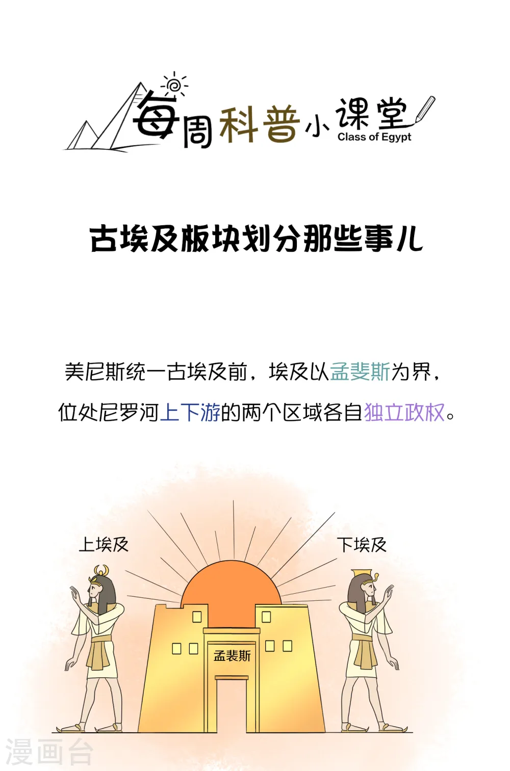 王的第一宠后漫画,王的茶话会10 福利番外10：古埃及版块划分那些事儿1图