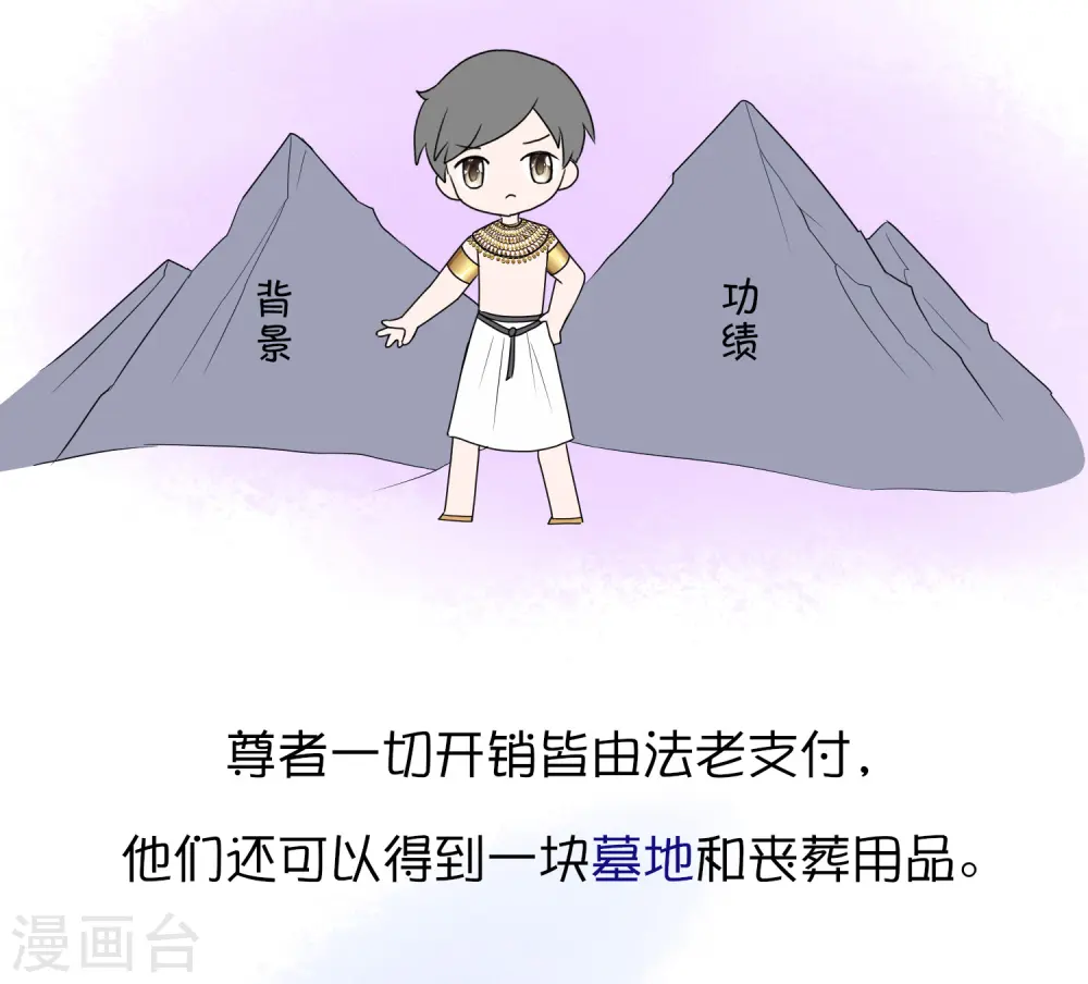 王的第一宠后漫画,王的茶话会7 福利番外7：什么是尊者？1图