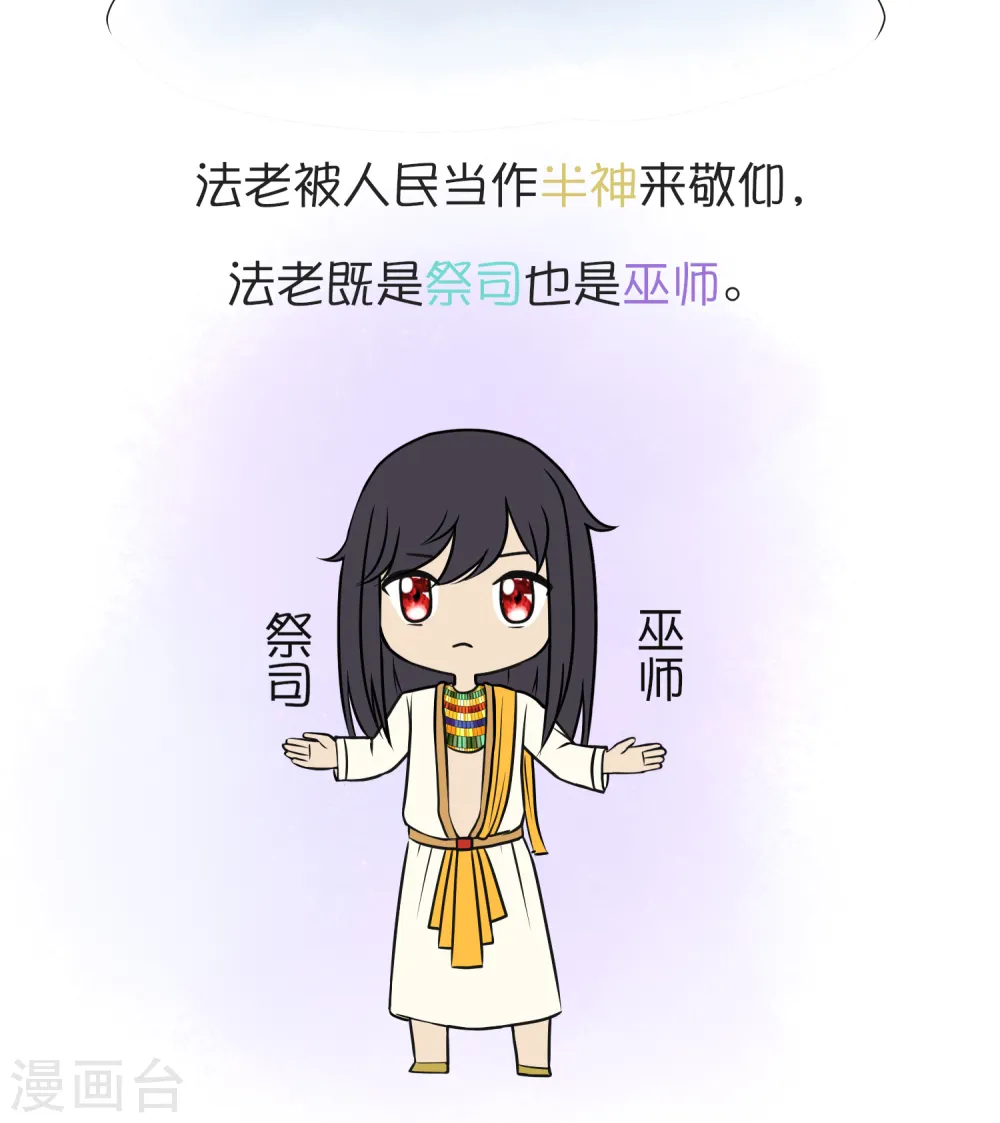 王的第一宠后漫画,王的茶话会6 福利番外6：法老真的会巫术么？1图