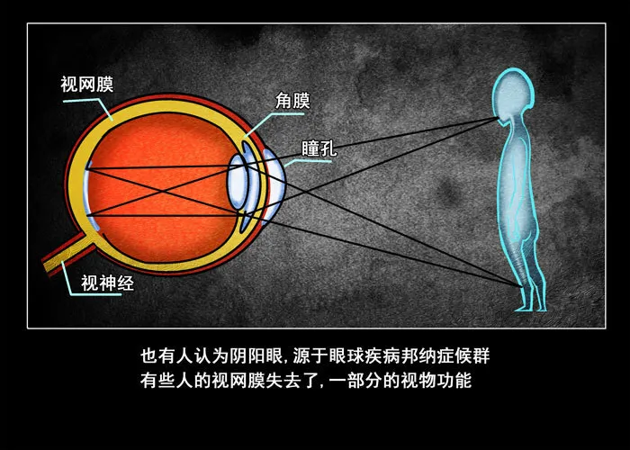 催眠师漫画,阴阳眼51图