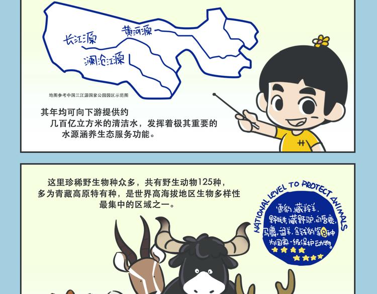 熊猫君录播漫画,科普番外——美丽的三江源1图