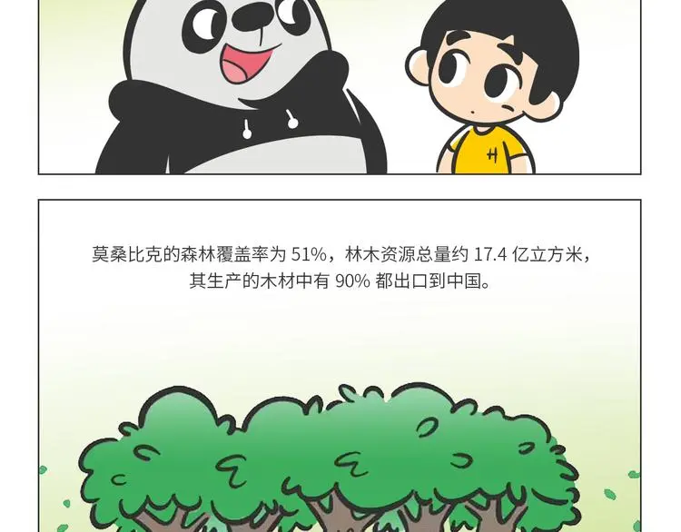 熊猫君和黄逗菌可持续生活志第二季漫画,科普番外——非洲“推土机”2图