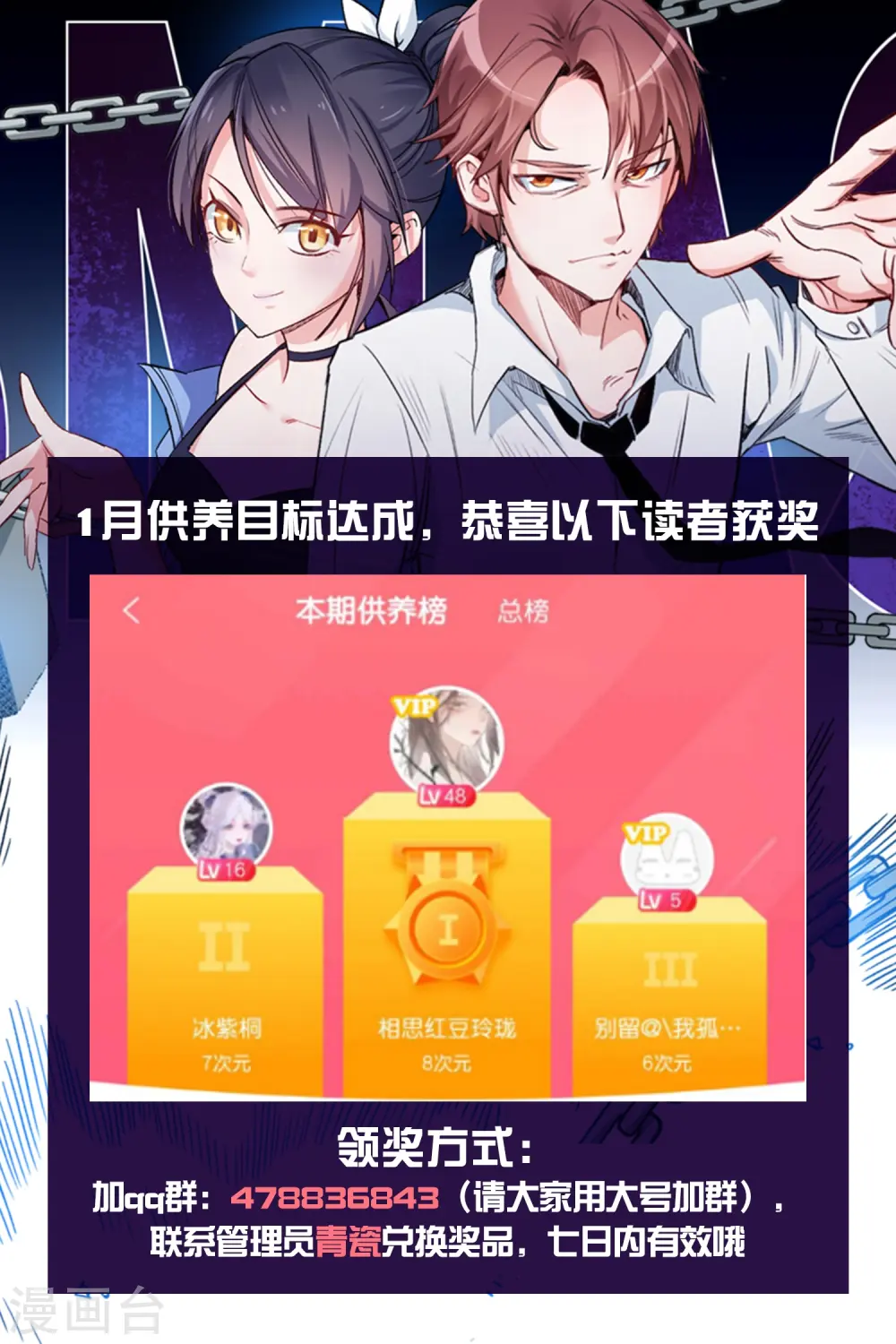 异能狂师漫画,2022年1月供养获奖名单1图