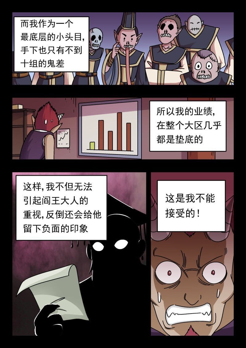 刺杀大圣漫画,225 二二五2图