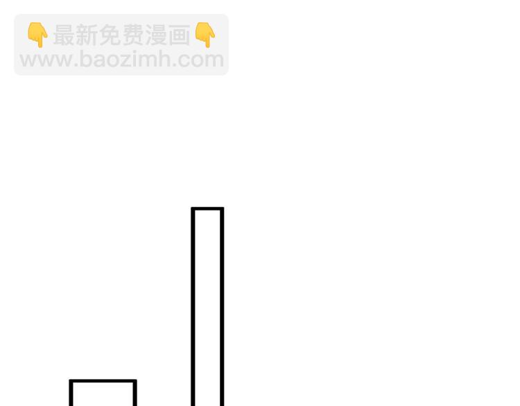 大佬失忆后只记得我 笔趣阁漫画,第15话 他是我男朋友2图