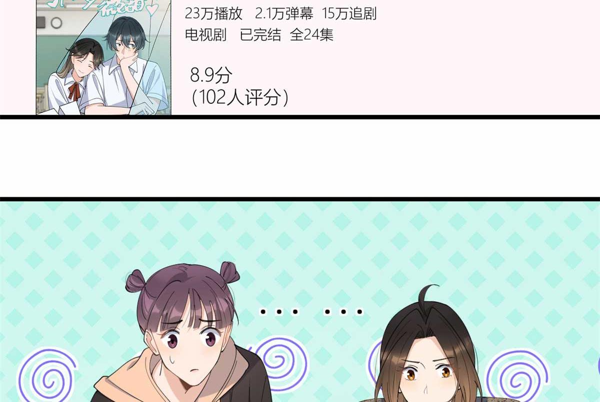 大佬失忆后只记得我 笔趣阁漫画,第150话 乔乔逆风翻盘1图