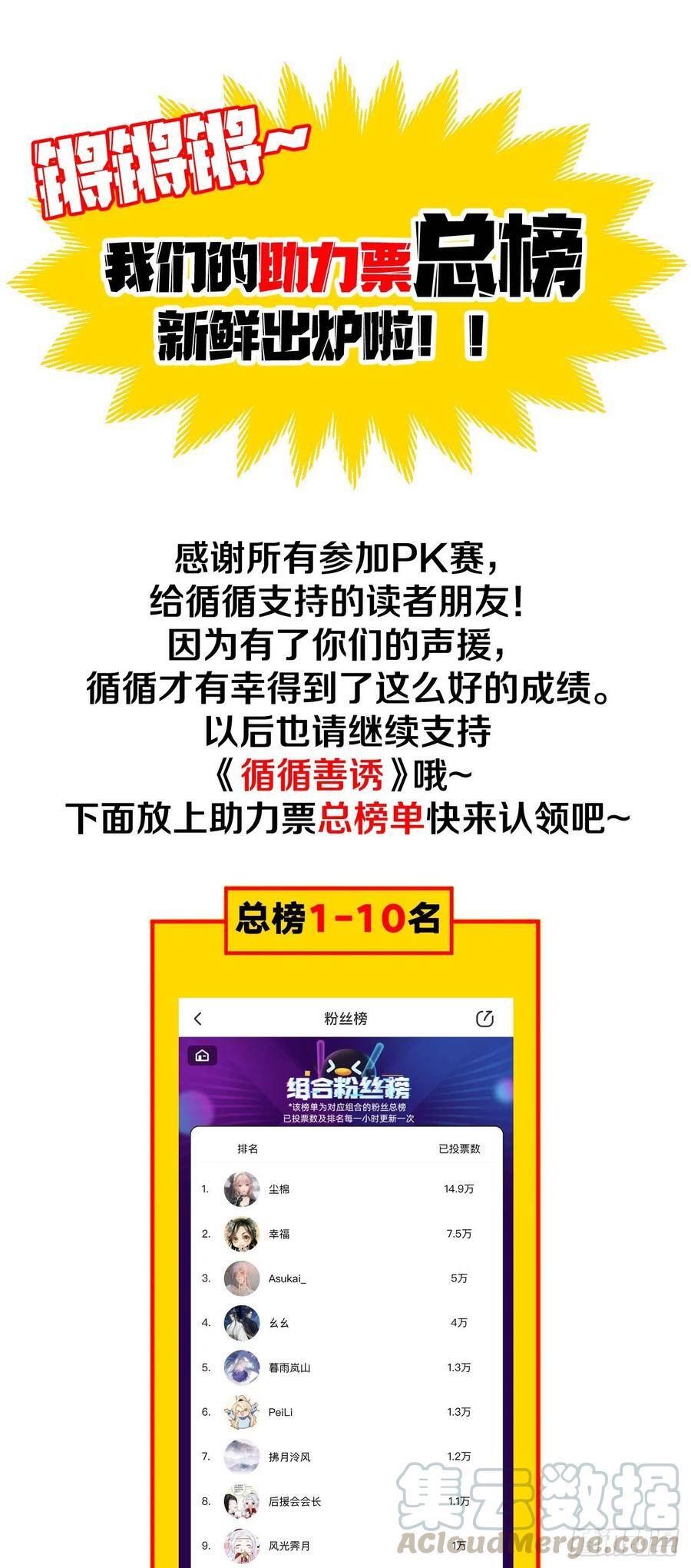 循循善诱谆谆教导是什么意思漫画,组合PK赛助力票总榜前30名单1图