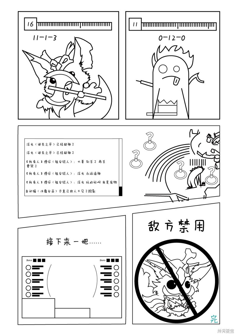 绿茶组小日记漫画,第01话2图