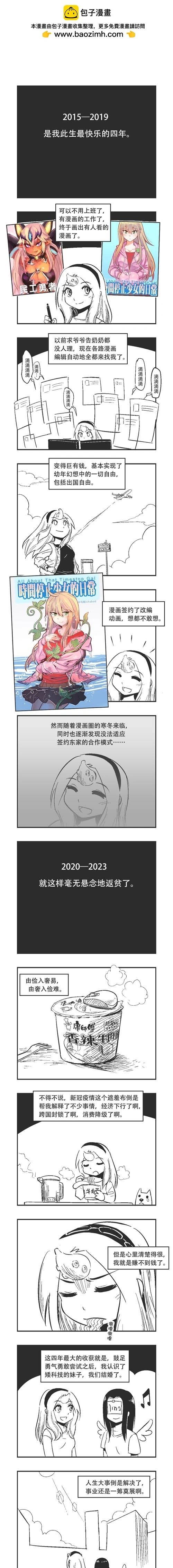 乌贼更新规律漫画,0210 20年！2图