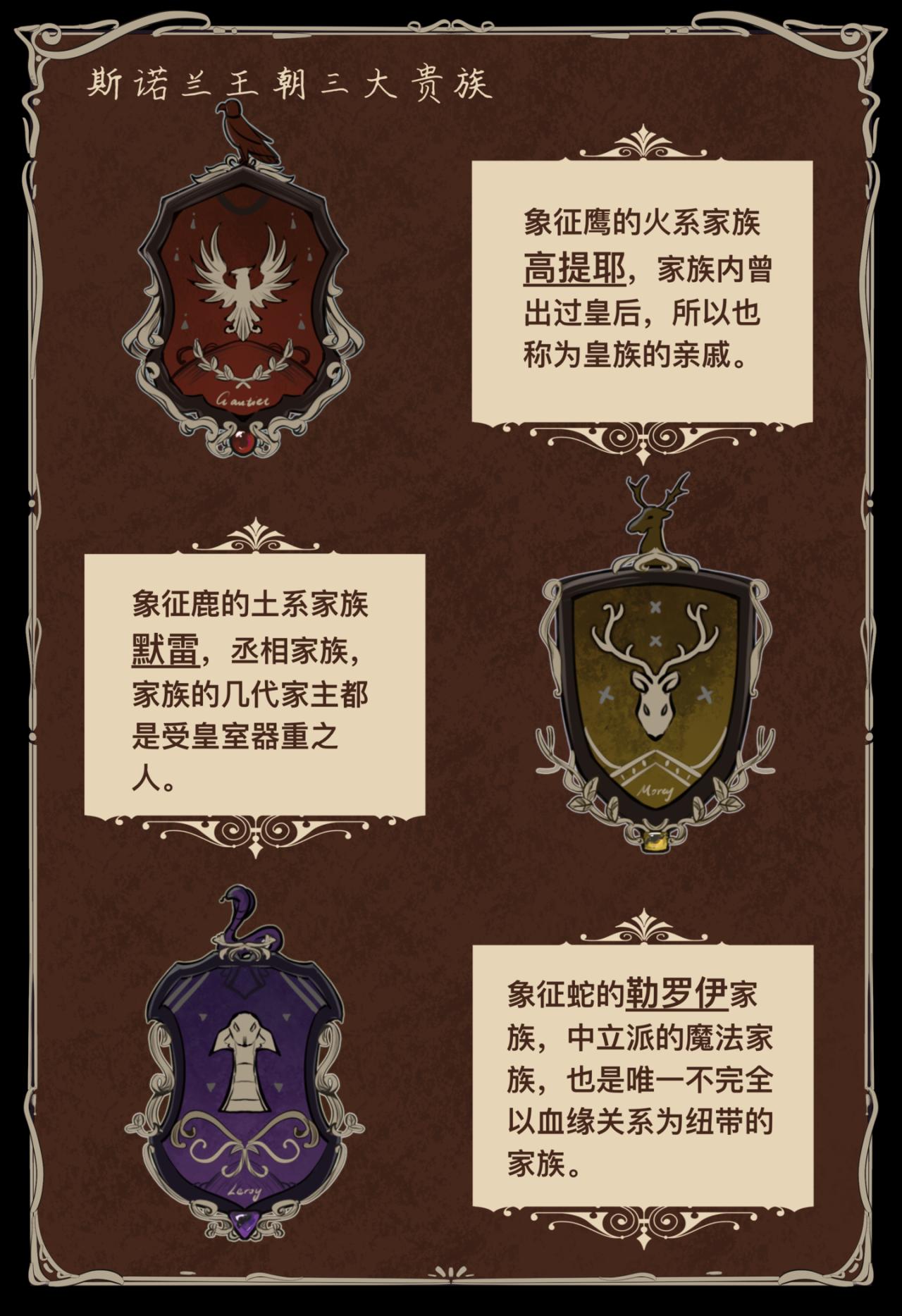 平行界的预言书漫画,06 约定1图