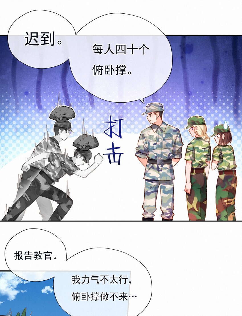 致特别的你采访漫画,021 俯卧撑的正确姿势2图