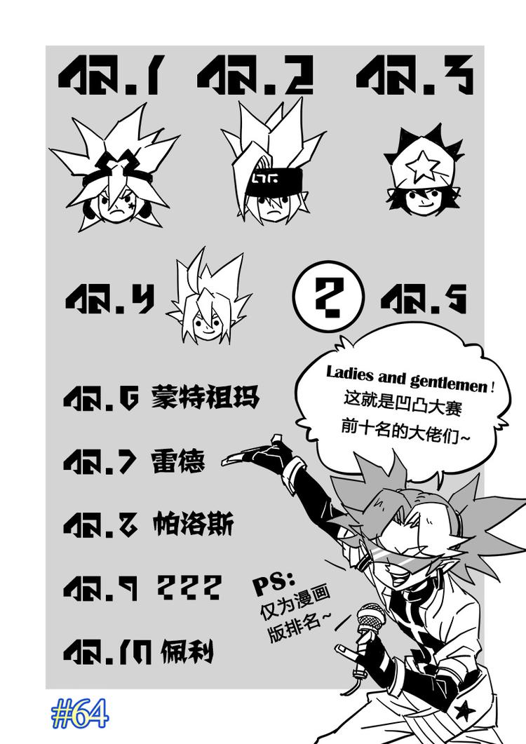 凹凸世界漫画,第64话1图