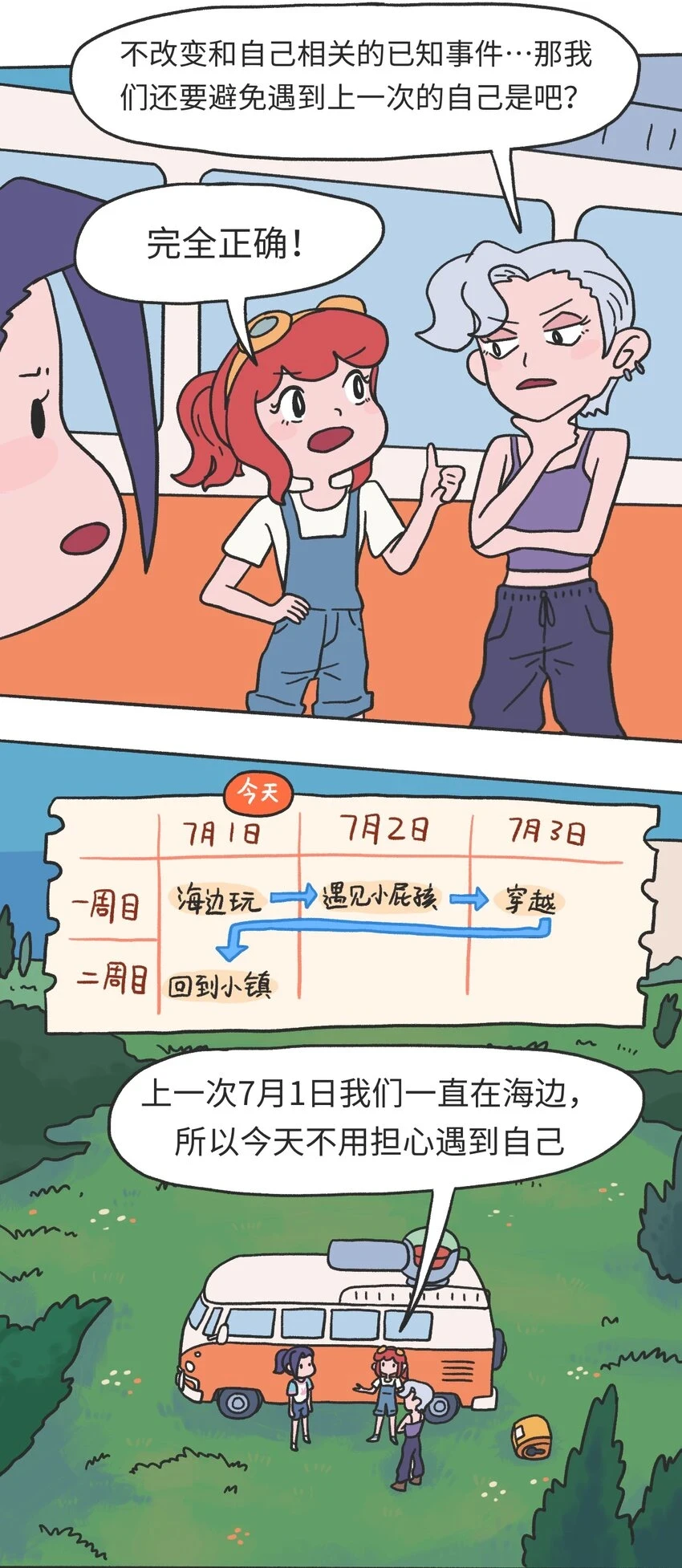 时光公主不夜城往事攻略漫画,第11话 原地踏步2图