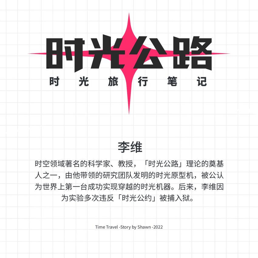 时光公主捏脸漫画,第07话 危险人物-下2图