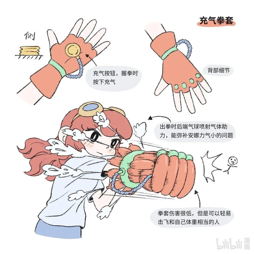 时光公寓深圳漫画,第17话 巷战-下1图