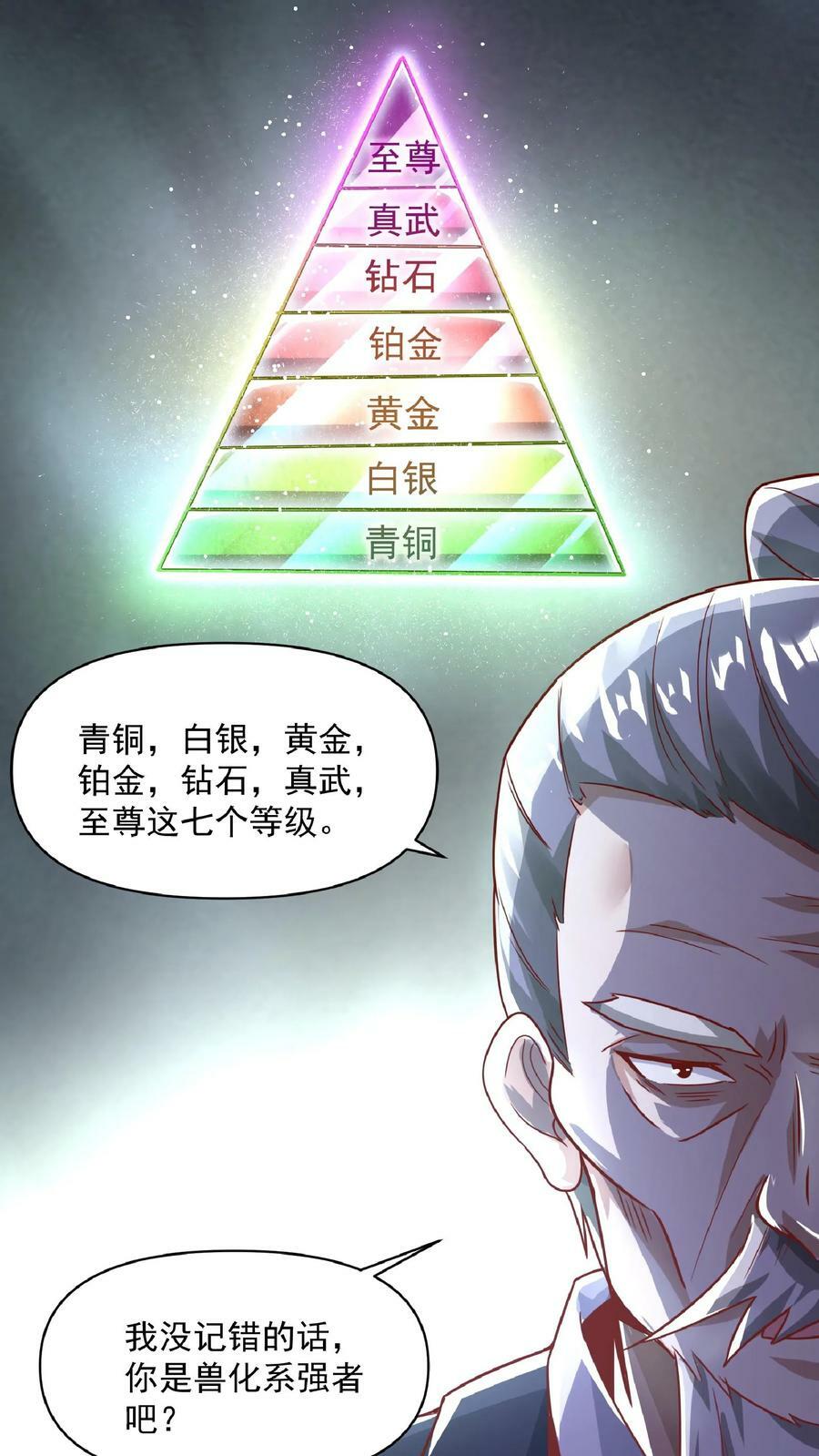 灵气复苏我每天get一个新技能小说漫画,第44话 不是黄金，胜似黄金。2图