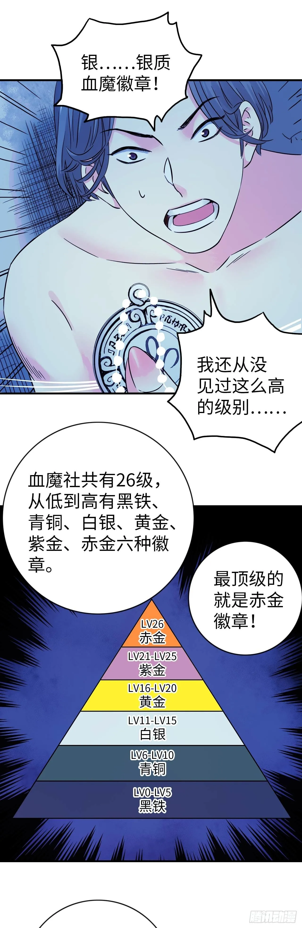 中级附魔师在哪漫画,第10话 牛波的供词1图