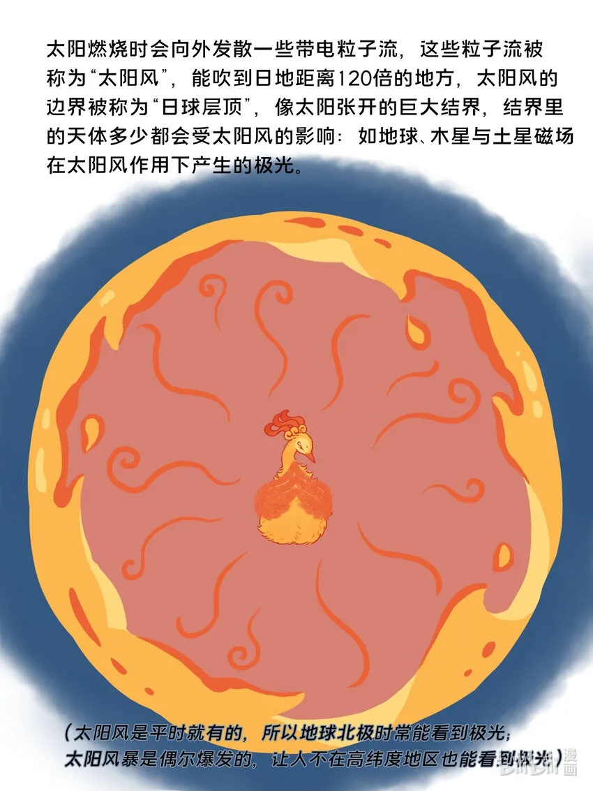 星啾宇宙完整漫画,26 太阳拟鸟的设定1图