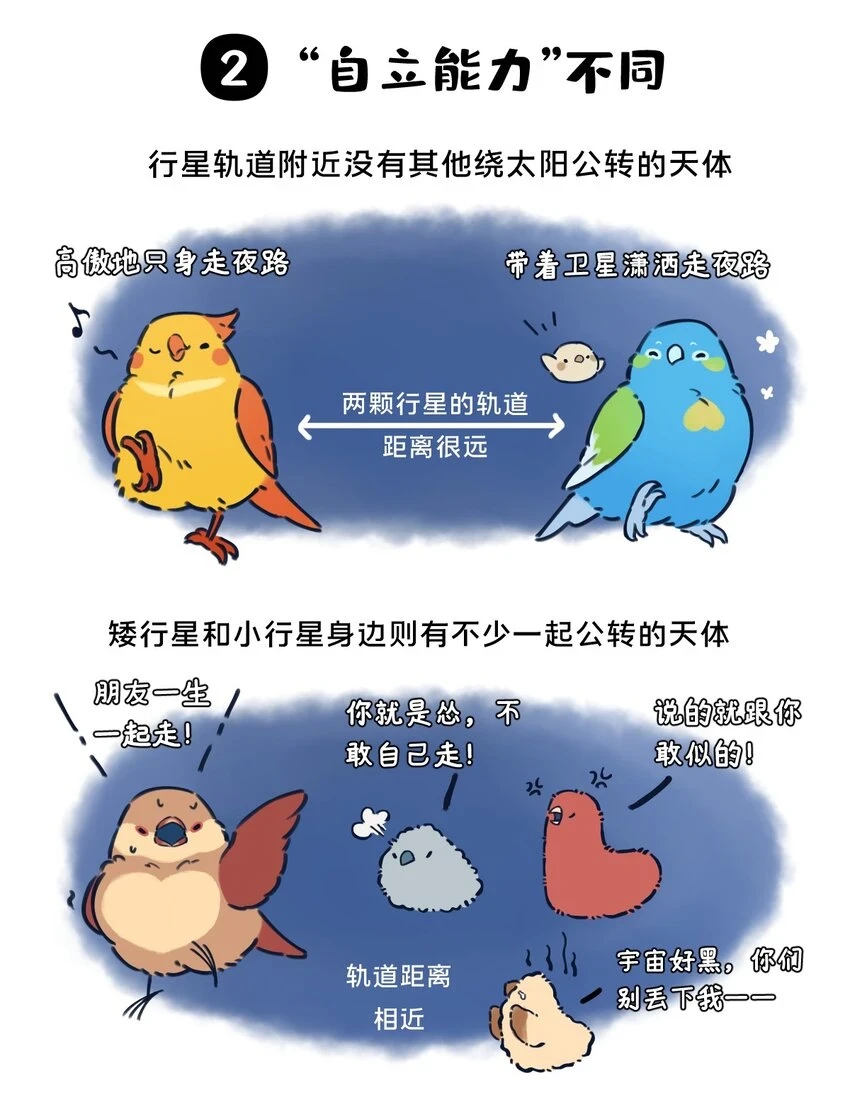 星辰大海电视剧免费在线看漫画,25 太阳系小行星的设定与故事1图