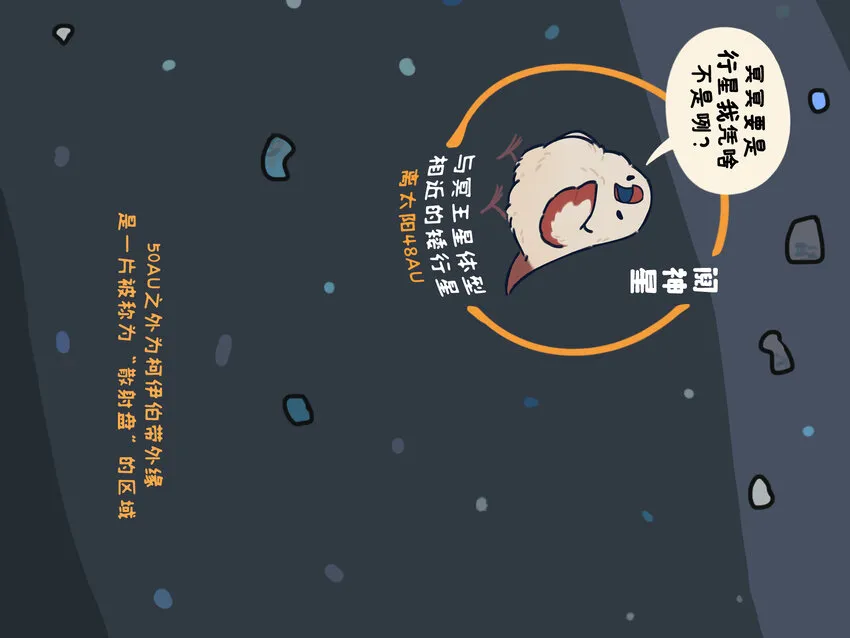 星座月份表漫画,太阳系 一个星球都拟成鸟的太阳系长什么样？2图