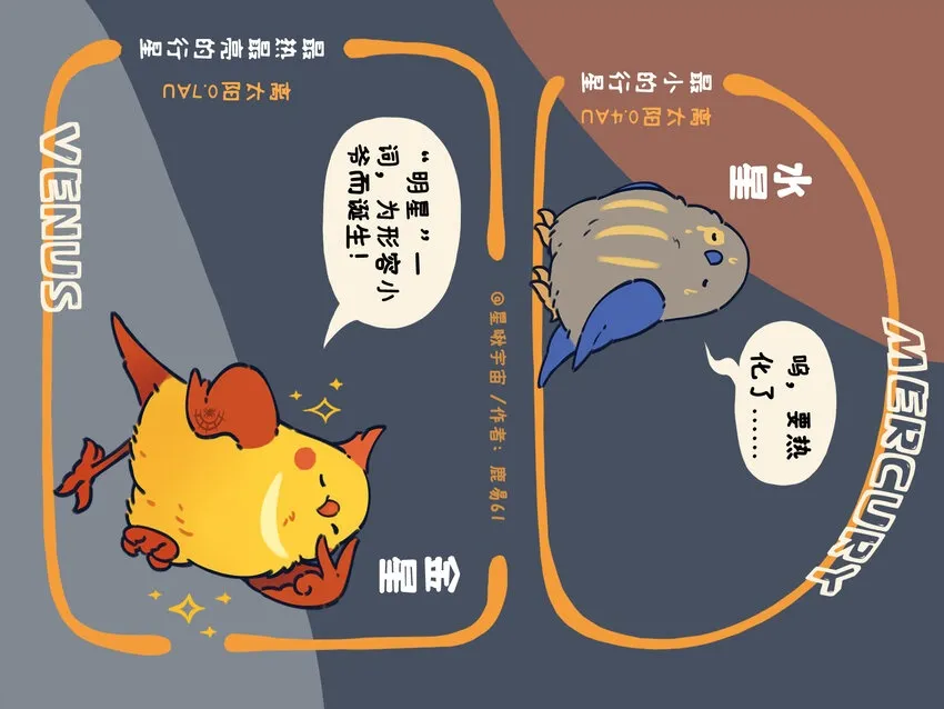 星啾宇宙漫画,太阳系 一个星球都拟成鸟的太阳系长什么样？2图