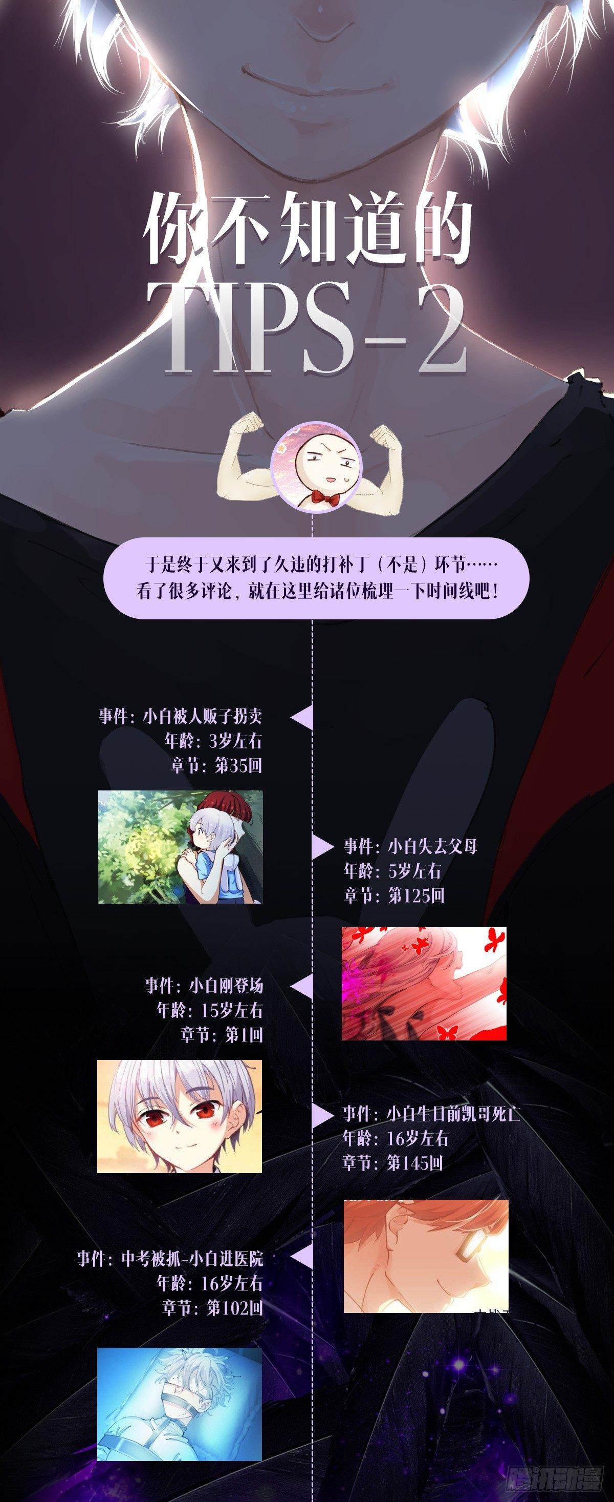 苍白王座漫画,你不知道的tips-21图