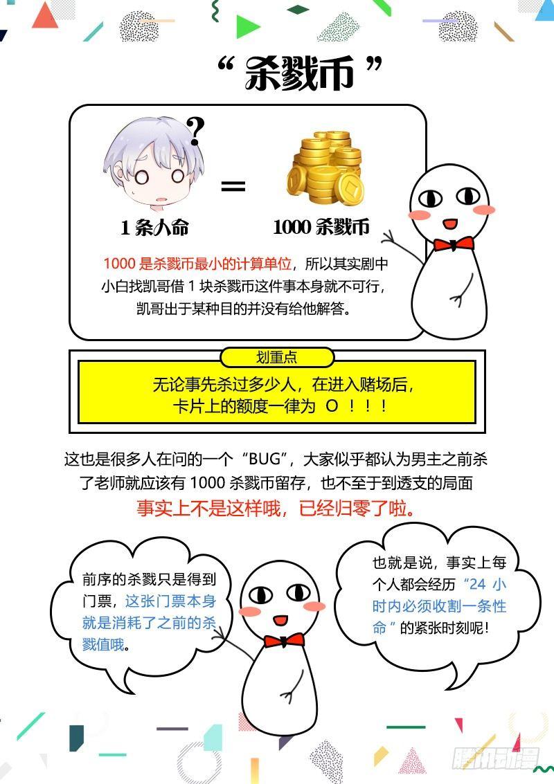 苍白王座漫画,你不知道的tips -12图