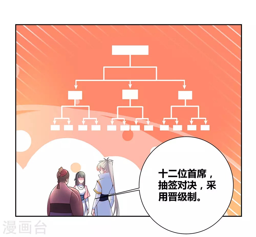 尊上永生大结局漫画,第56话 大比初日32图