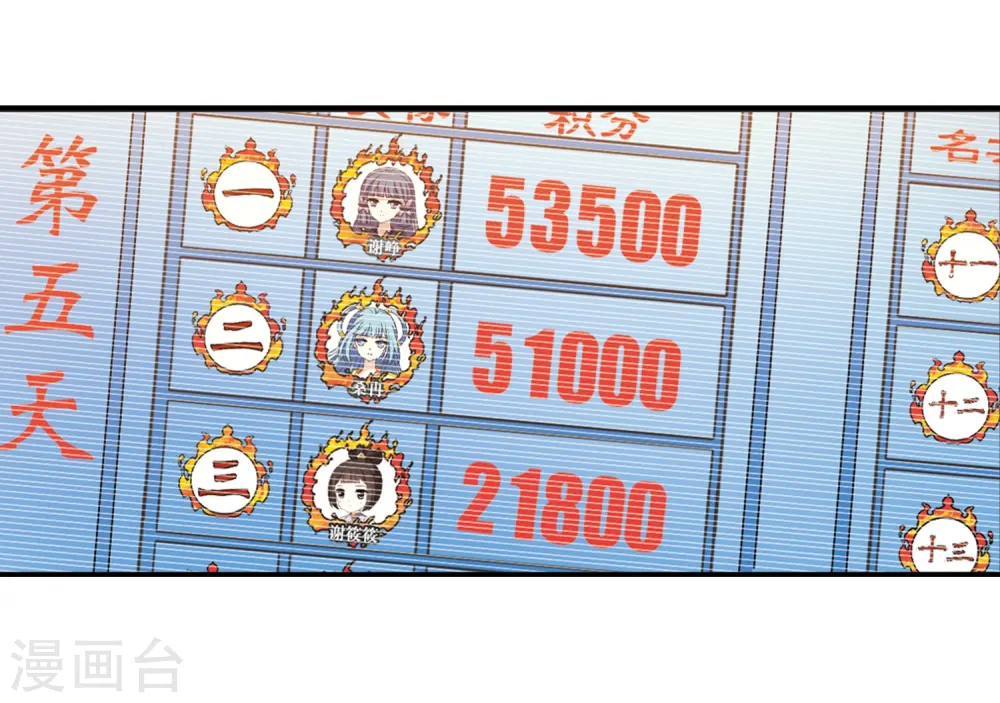 风起苍岚电视剧漫画,第2季34话 什么是欧皇12图