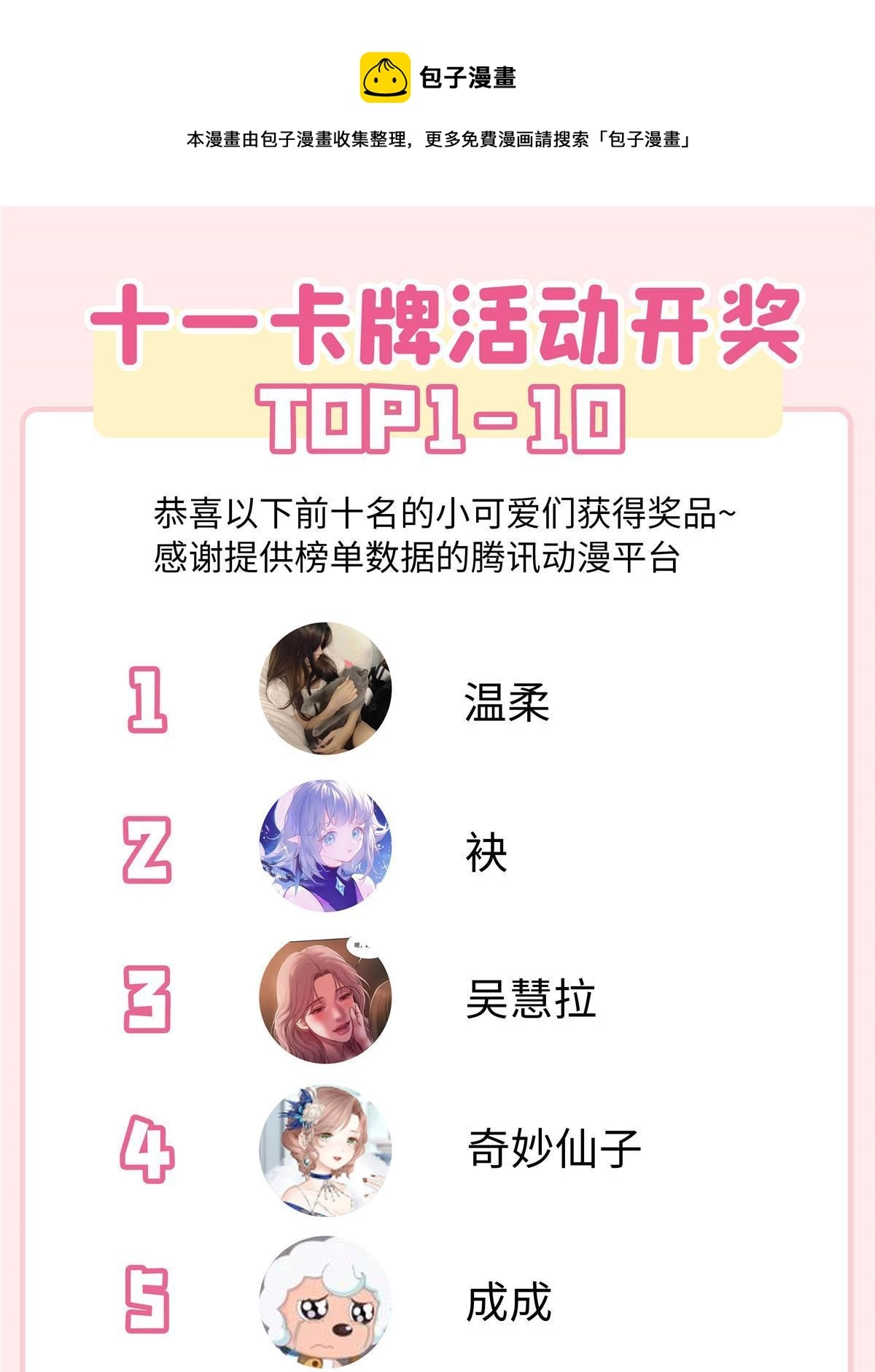 大佬的心肝穿回来了漫画,活动开奖1图