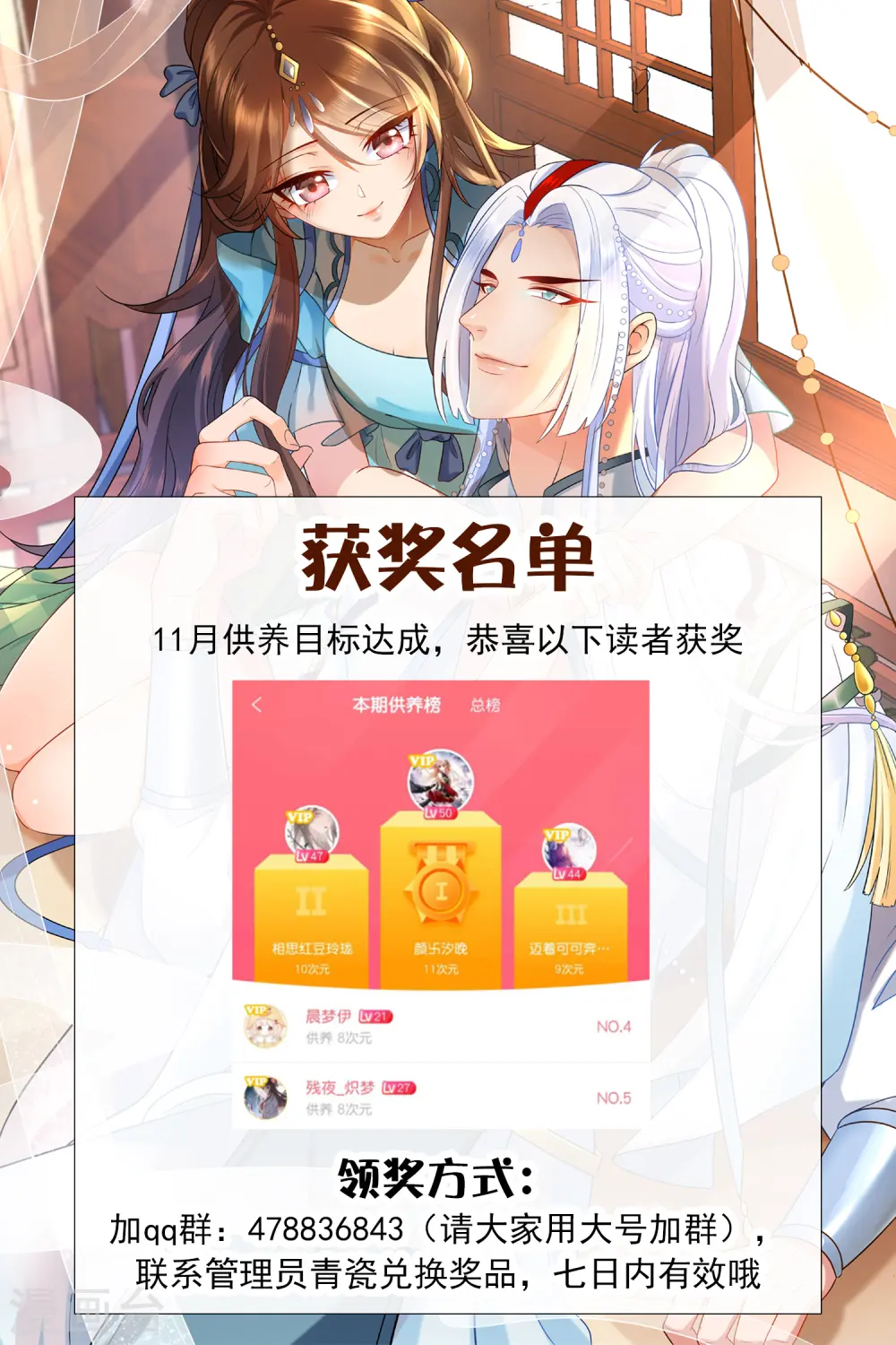 狼少女养成记漫画,2021年11月供养获奖名单1图